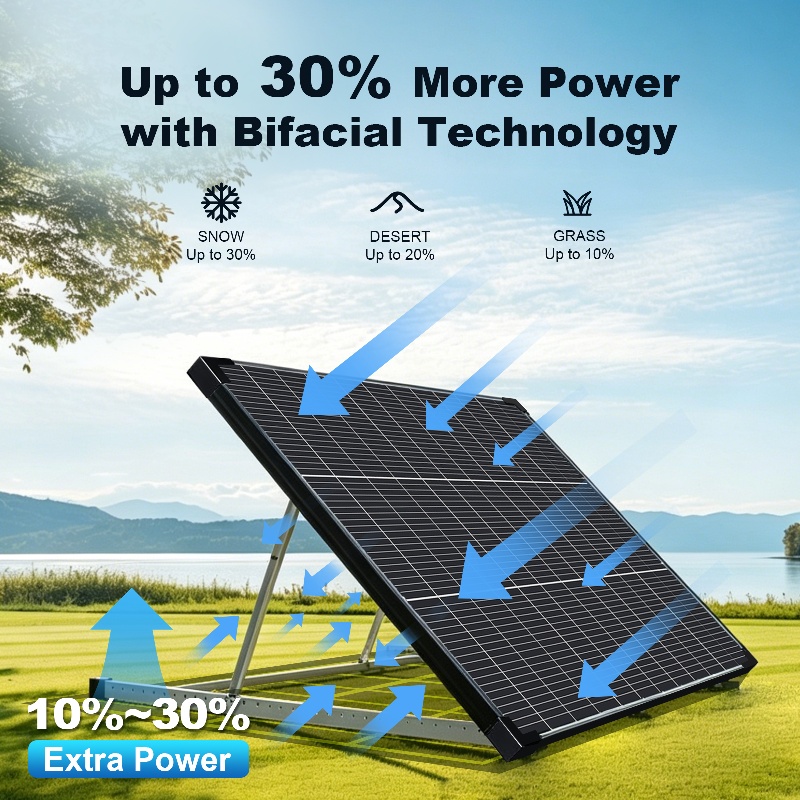 Outdoor Power Garage - （米国在庫 2-5日）AeternaSol 100W ソーラーパネル 18BB 単結晶PVモジュール