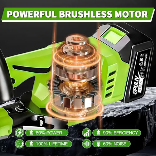 アスリオン株式会社製 2-in-1コードレスヘッジトリマー、 - Hedge Trimmer Cordless のレビューと価格