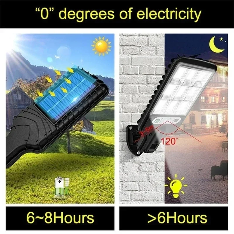 強力なLEDソーラー屋外LED中庭壁ランプ充電式人体誘導庭テ - Outdoor Power Garage のレビューと価格