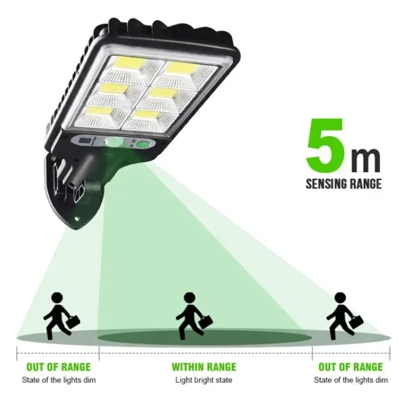 強力なLEDソーラー屋外LED中庭壁ランプ充電式人体誘導庭テ - Outdoor Power Garage のレビューと価格