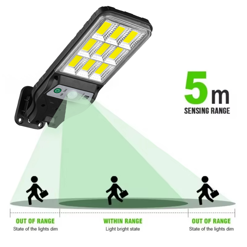 強力な LED ソーラー屋外 Led 中庭ウォールランプ 3 - Outdoor Power Garage のレビューと価格