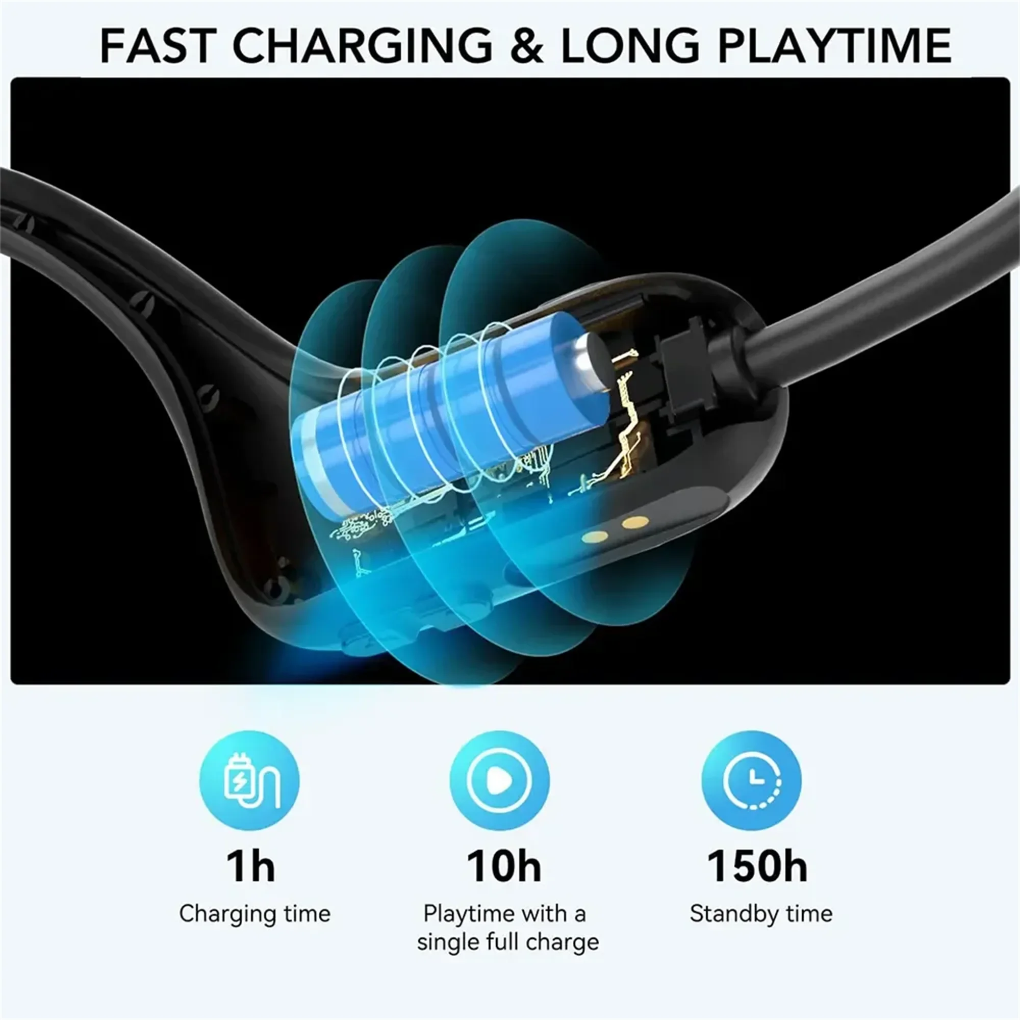 NUROUM ブルートゥースイヤホン ネックマウント型ワイヤ - Outdoor Power Adapter Usb C のレビューと価格